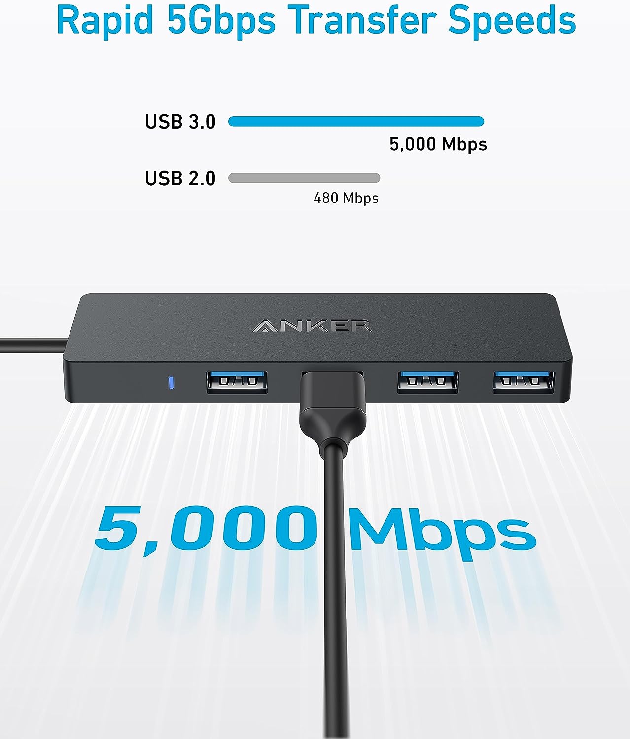 Anker USB-C Data Hub(4-in-1, 5Gbps) Black