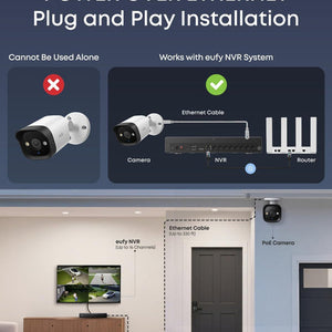 eufy PoE Bullet Outdoor Security Camera E40