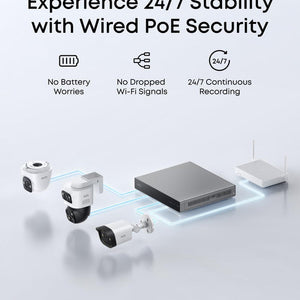 eufy Network Video Recorder S4 for Home Security Cameras