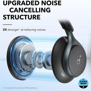 Anker Soundcore Space One