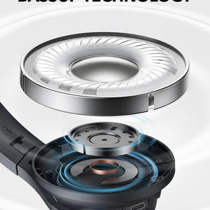 Soundcore Q11i Wireless Over-Ear Bluetooth Headphones