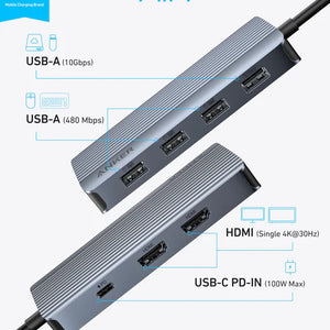 Anker 7-in-1 USB-C Hub, Dual Monitor USB C Docking Station, Dual HDMI Display, 85W Max Output