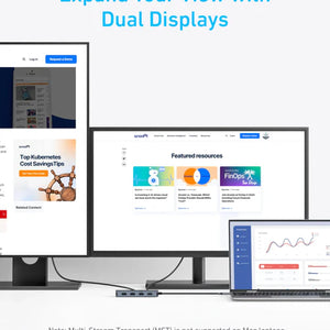 Anker 7-in-1 USB-C Hub, Dual Monitor USB C Docking Station, Dual HDMI Display, 85W Max Output