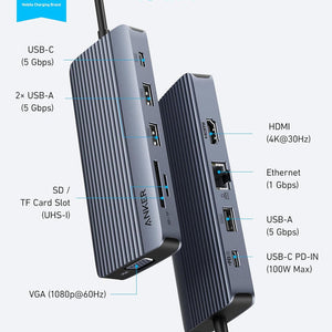 Anker 10-in-1 USB C Hub, Dual-Display USB C Docking Station