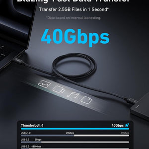 Anker Thunderbolt 4 Cable Ultra Fast Data Transfer (3.3 ft/ 240W/ 40 Gbps/ Braided)