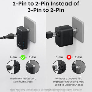 Anker Nano Travel Adapter (5-in-1, 20W, 1-Pack)