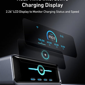 Anker Prime 250W GaN Desktop Charger (6 Ports)  Silver