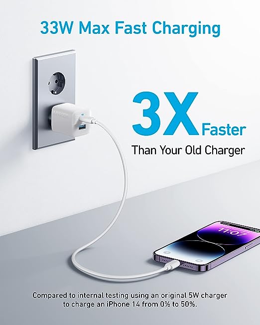 Anker 323 Charger（33W）White