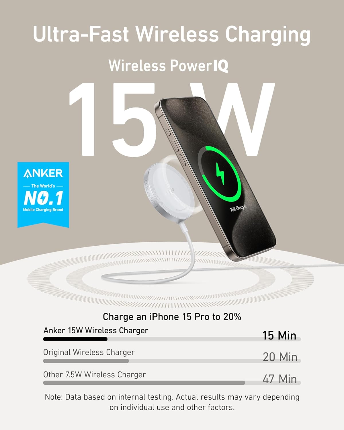 Anker MagGo Wireless Charger (15W,Pad)