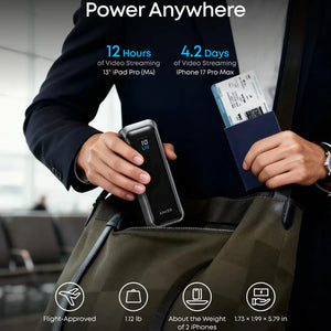 Anker Prime Power Bank (20K, 220W)