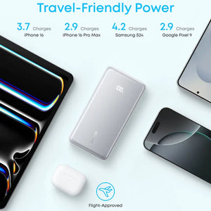 Anker Zolo Power Bank (20K, 22.5W, Built-In USB-C Cable)