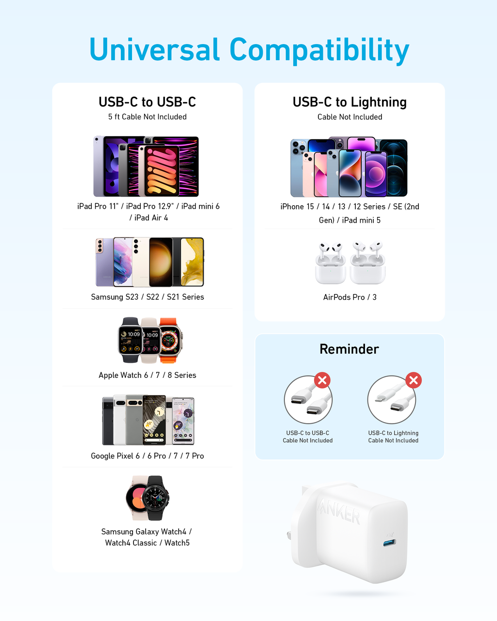 Anker 20W USB-C Wall Charger White