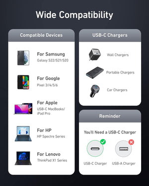 Anker 765 USB-C to USB-C Cable (140W 1.8m Nylon)