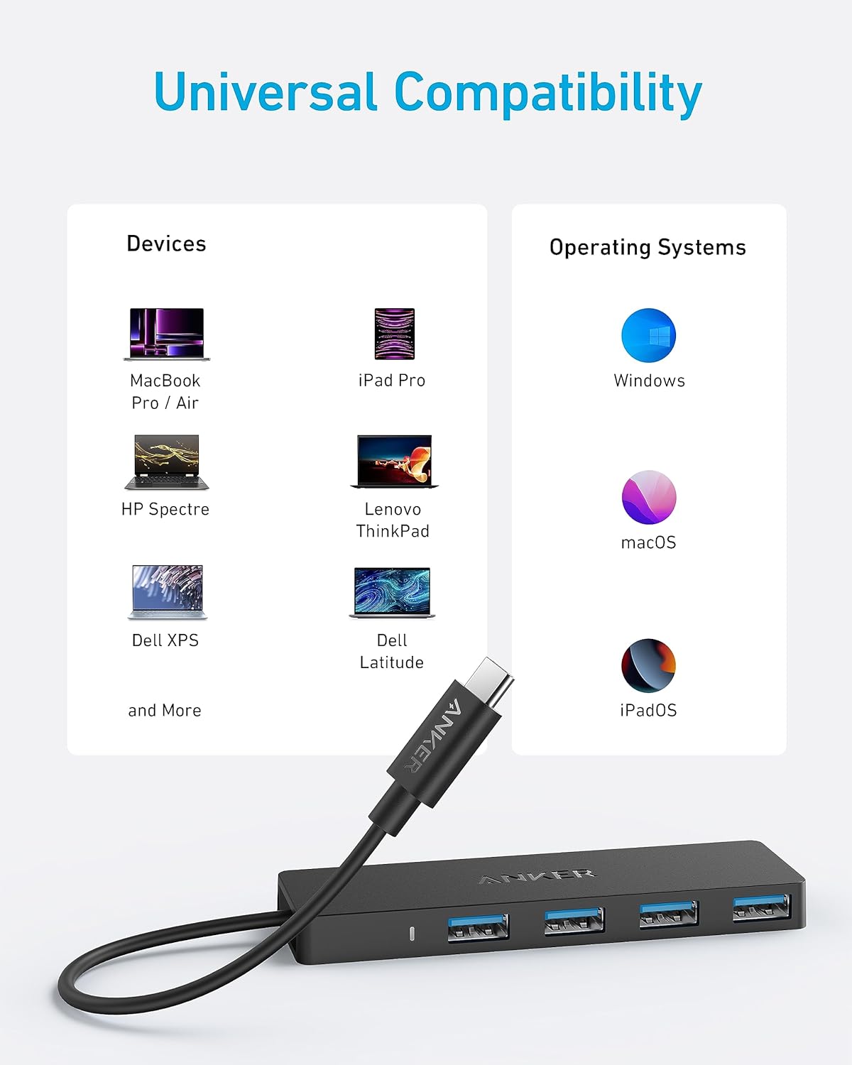Anker USB-C Data Hub(4-in-1, 5Gbps) Black