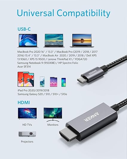 Anker USB-C to HDMI Nylon cable 1.8m