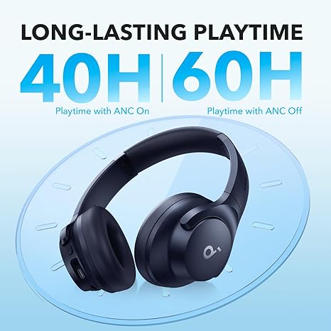 Anker soundcore Q20i Headphone ANC Black