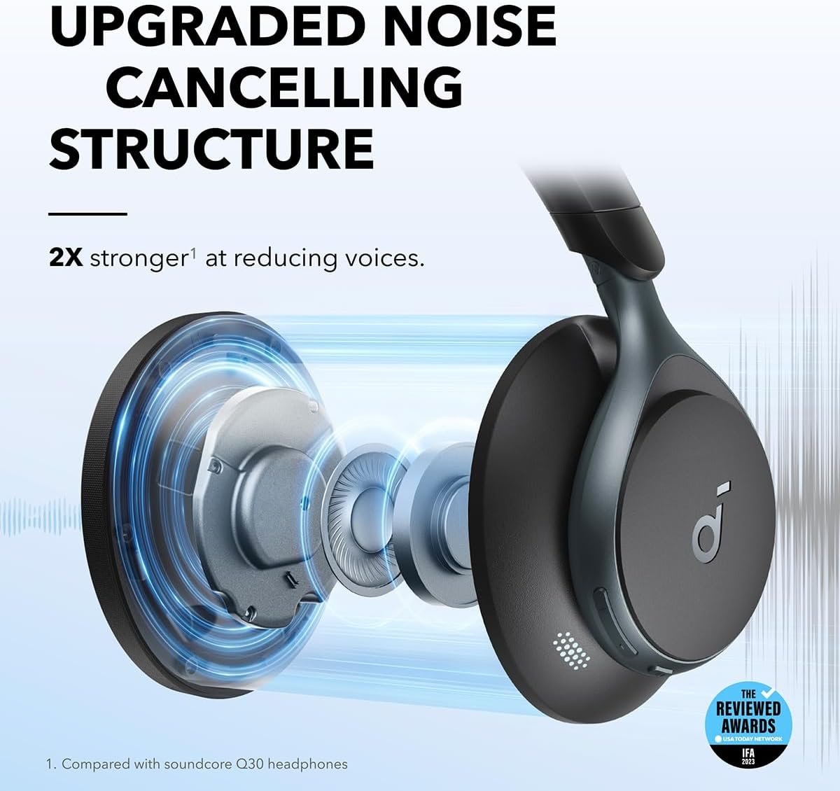 Anker soundcore Space One Headphone ANC Black