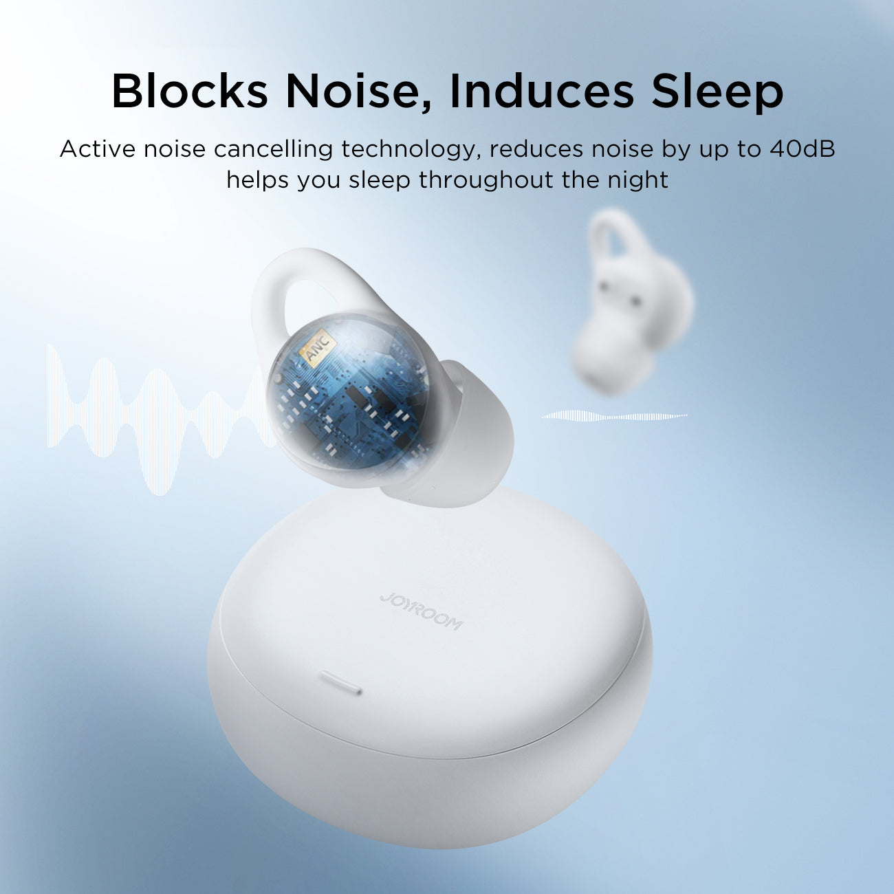 CozydotsSeries JR-TS2 True Wireless Sleep Earbuds-White ANC noise reduction