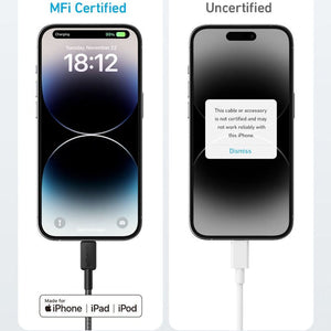 Anker 322 USB-C to Lightning Cable ( Braided)