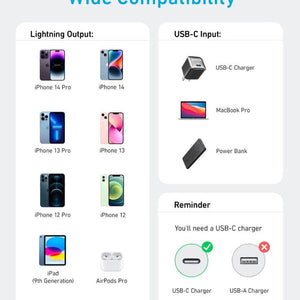 Anker 322 USB-C to Lightning Cable ( Braided)